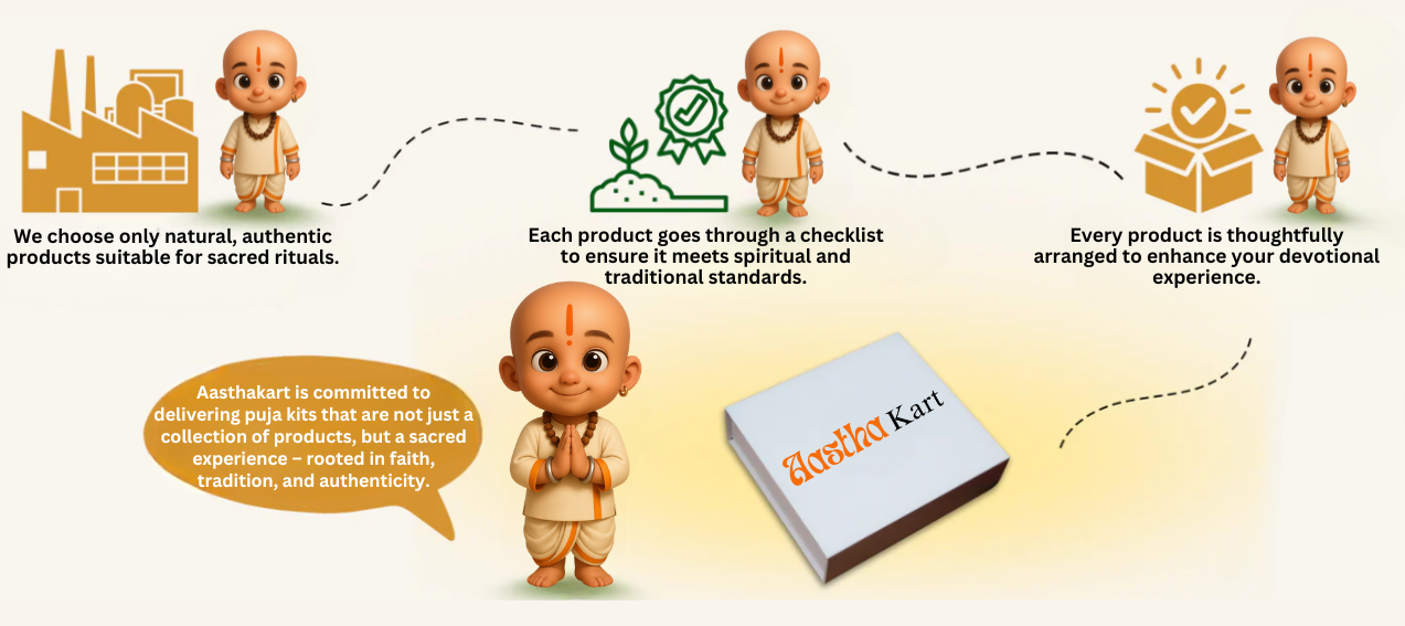 Aasthakart mascot Aasthakart mascot